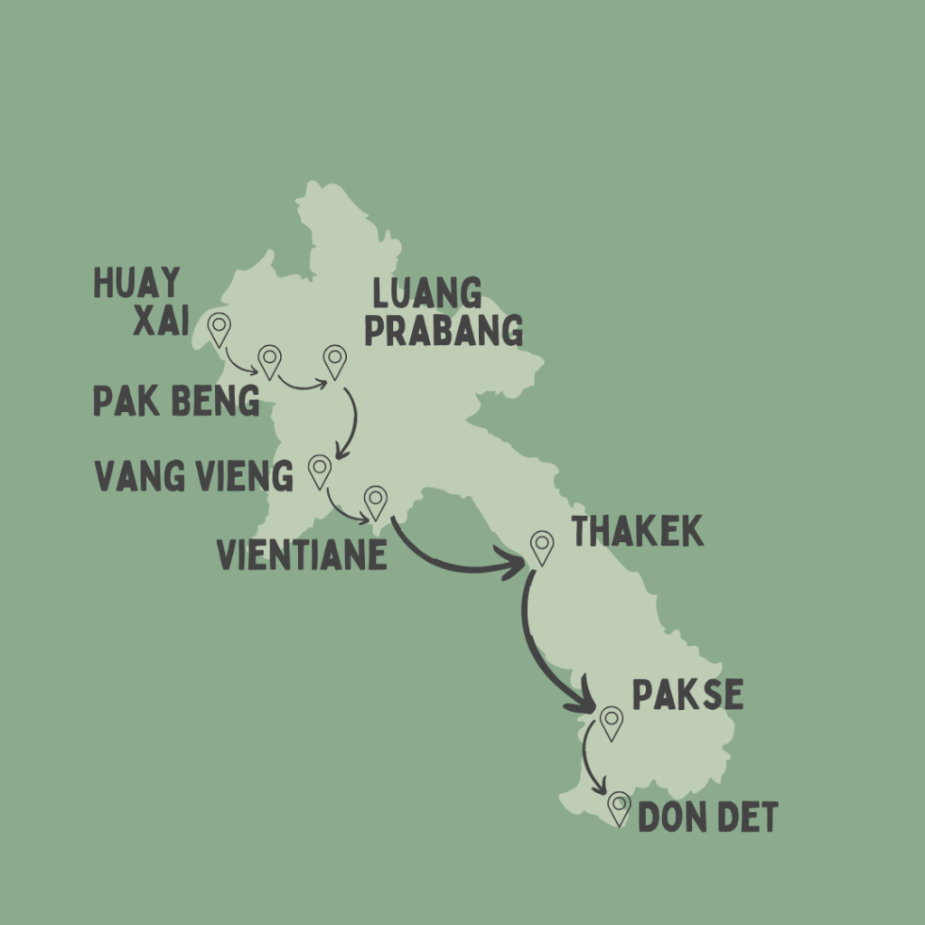 Route Backpacking Laos